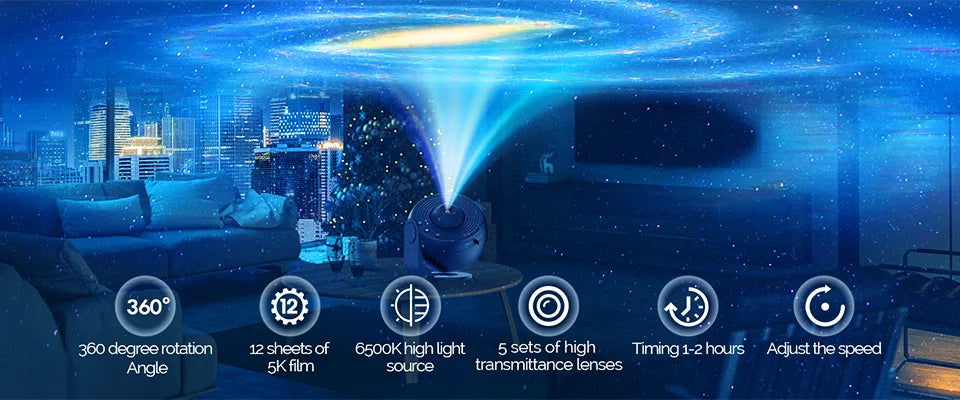 Planetarium Projector